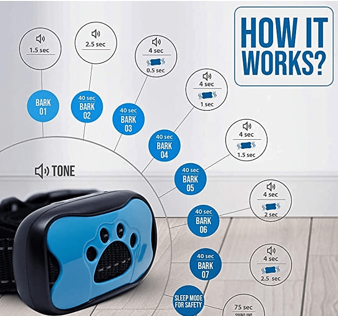 Norvo Anti-Bark Collar - Safe | Effective | Comfortable