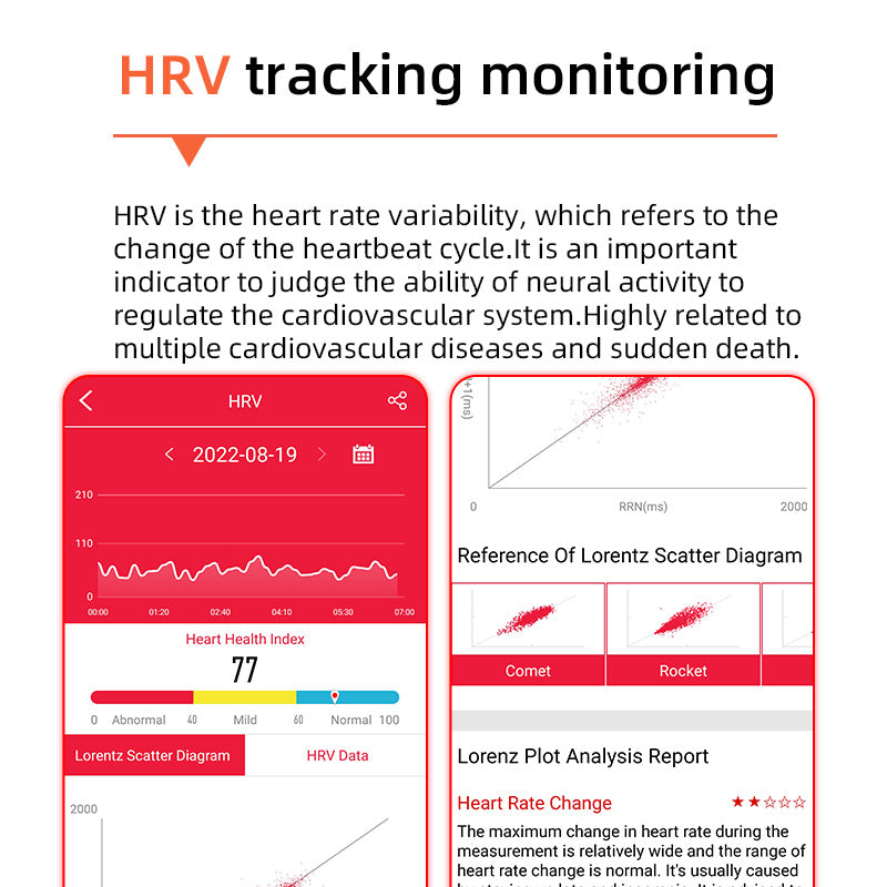 One-Click Blood Sugar Blood Glucose Blood Pressure ECG HRV Heart Rate Monitor Health Smart Watch
