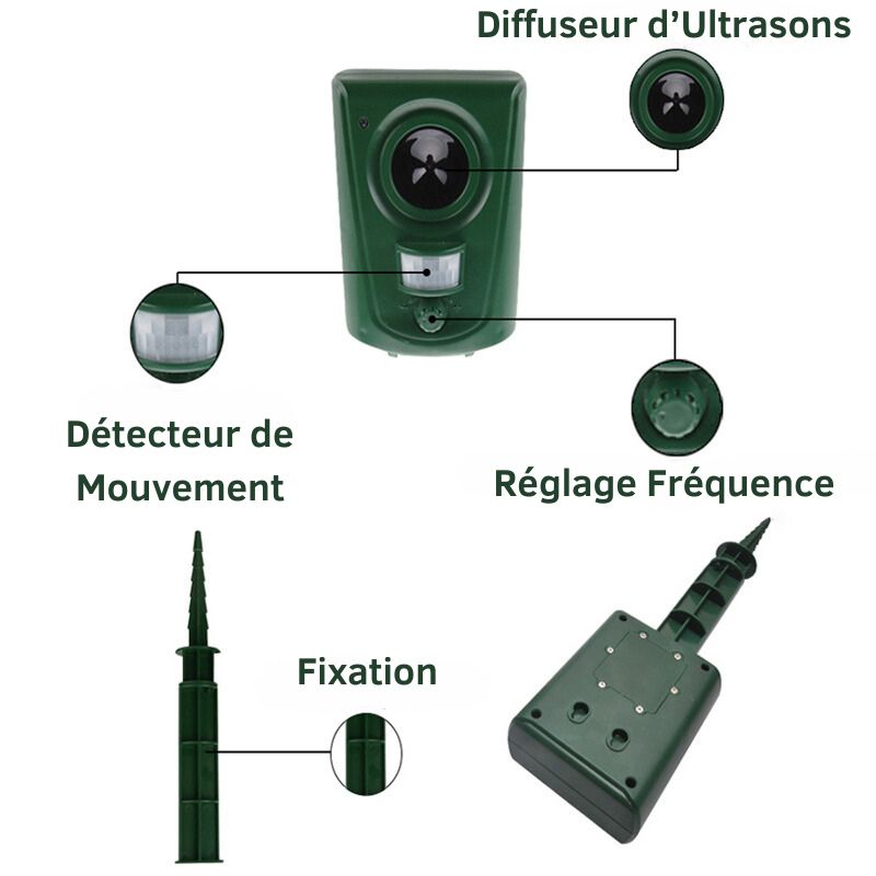 Outdoor Cat Repellent - Ultrasonic - Garden Protection