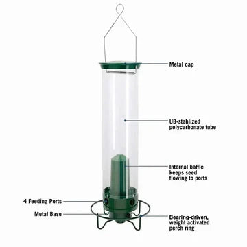 Outdoor Squirrel-Proof Bird Feeder with Spinning Perch