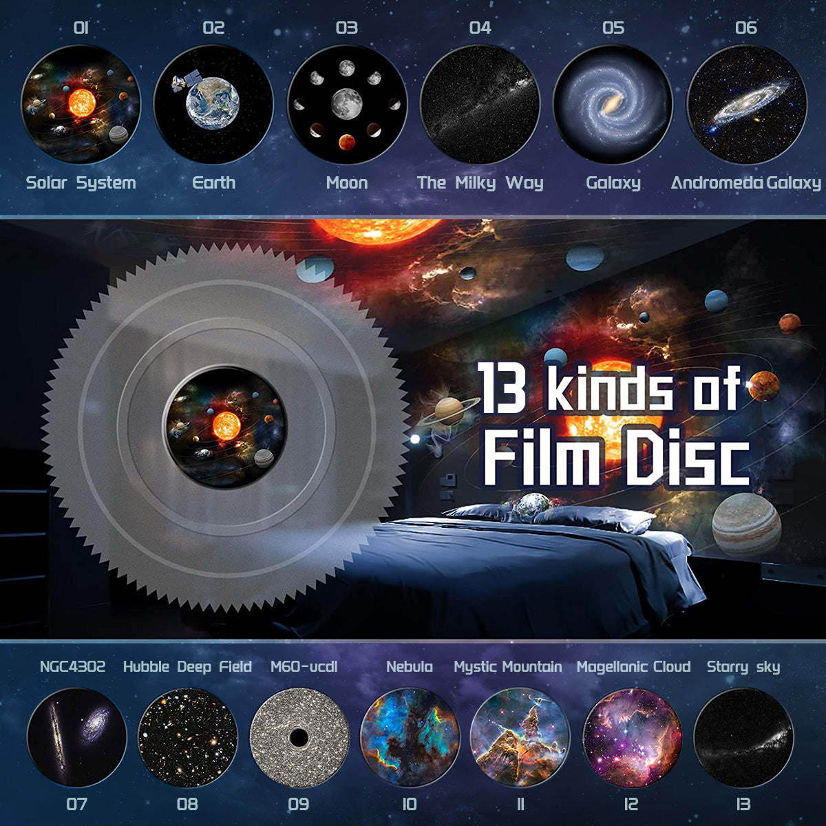 Planetarium Projector - 13 in 1 HD Galaxy Light - White ABS Material - Table Lamp - Image 2