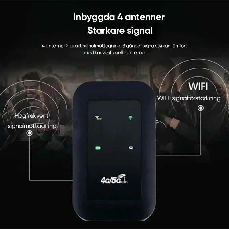 Portable Wireless WiFi Router with 4G/5G Antenna & Battery