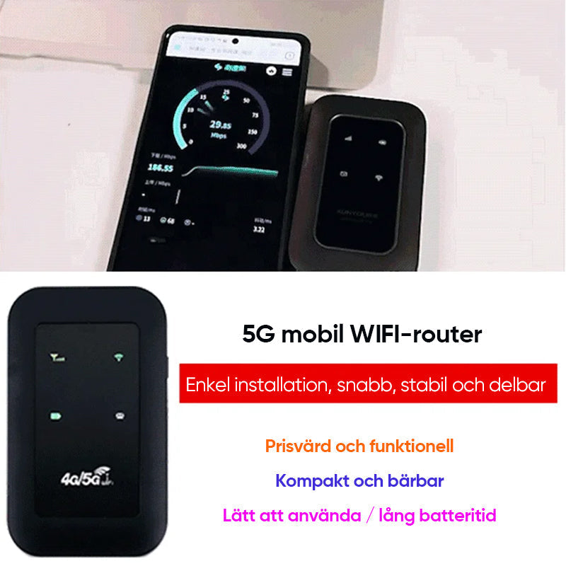 Portable Wireless WiFi Router with 4G/5G Antenna & Battery