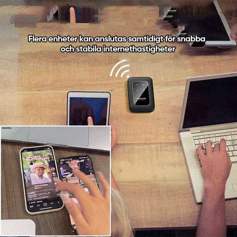 Portable Wireless WiFi Router with 4G/5G Antenna & Battery