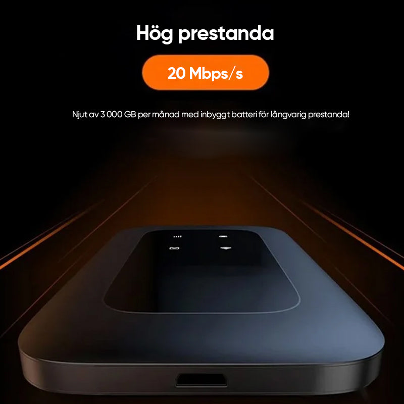 Portable Wireless WiFi Router with 4G/5G Antenna & Battery