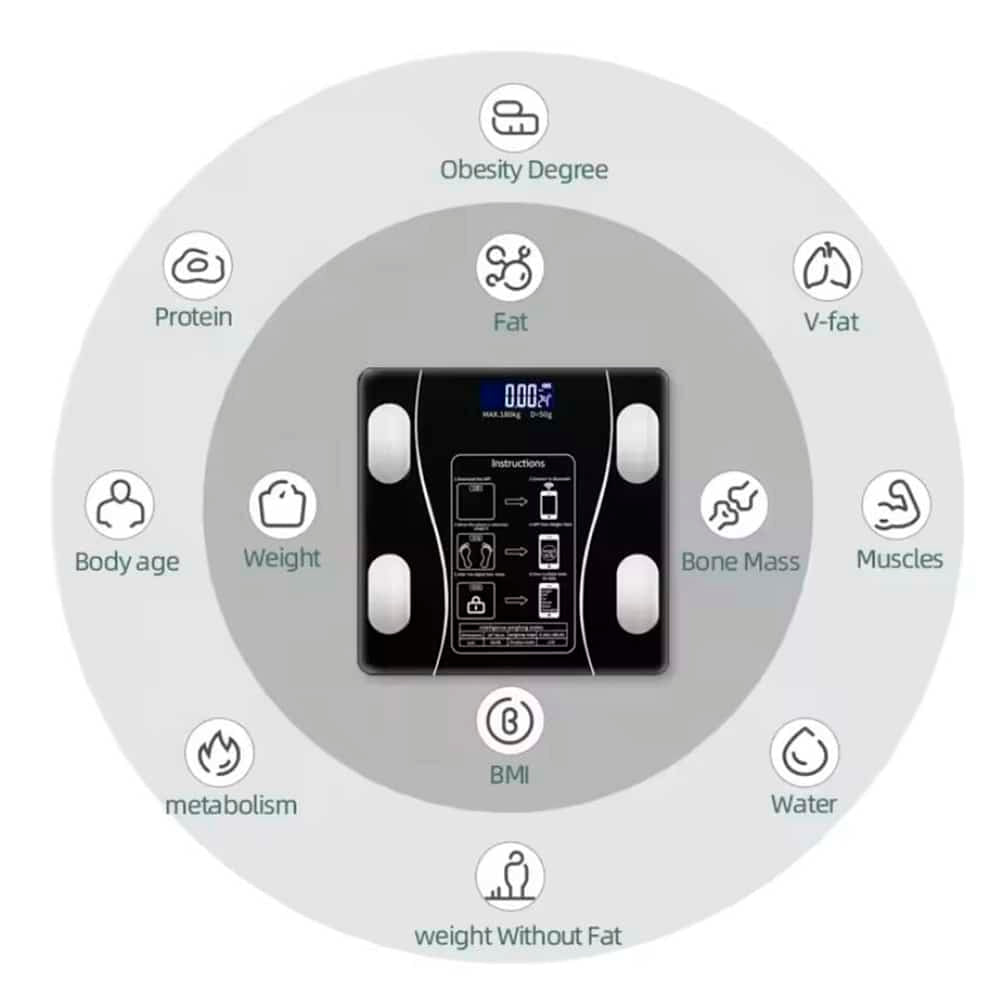 Pro Bathroom Scale (180 kg) - BMI Function & Bluetooth