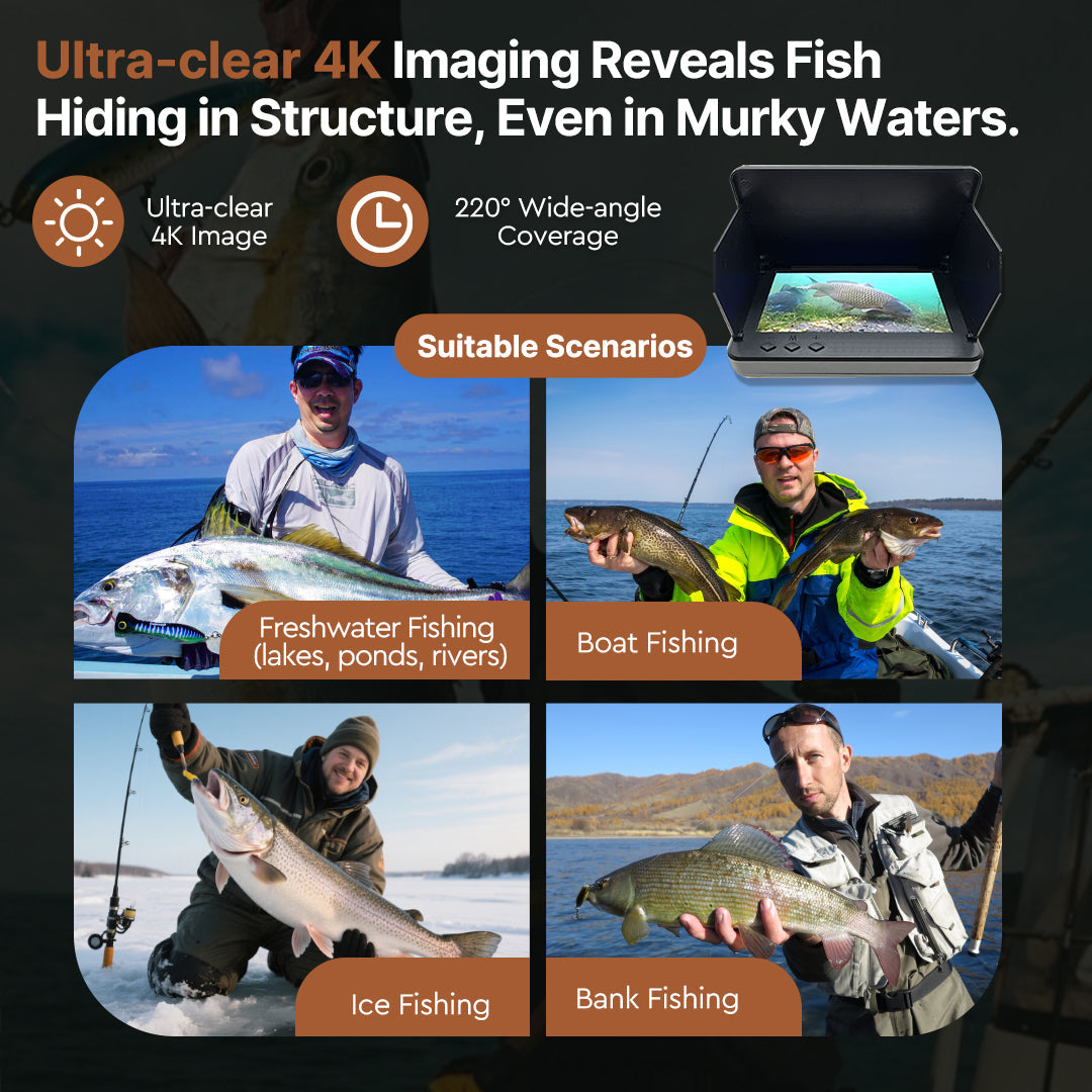 Professional Fish Finder with 4K Camera
