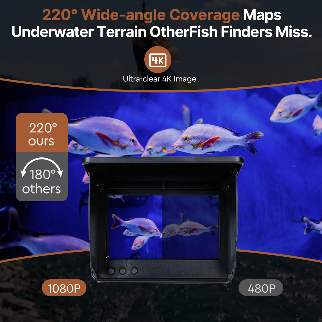 Professional Fish Finder with 4K Camera