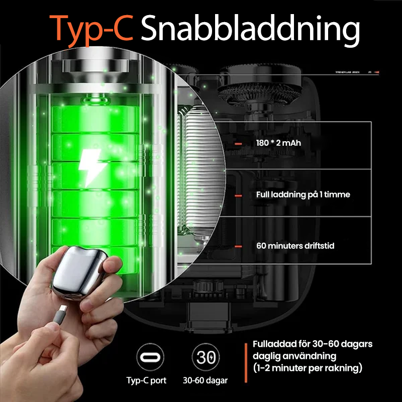 Rechargeable and Compact Electric Shaver for Men