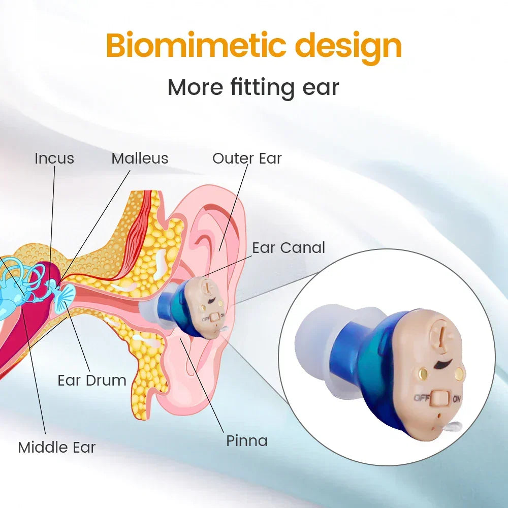 Rechargeable Invisible Hearing Aids for Men and Women