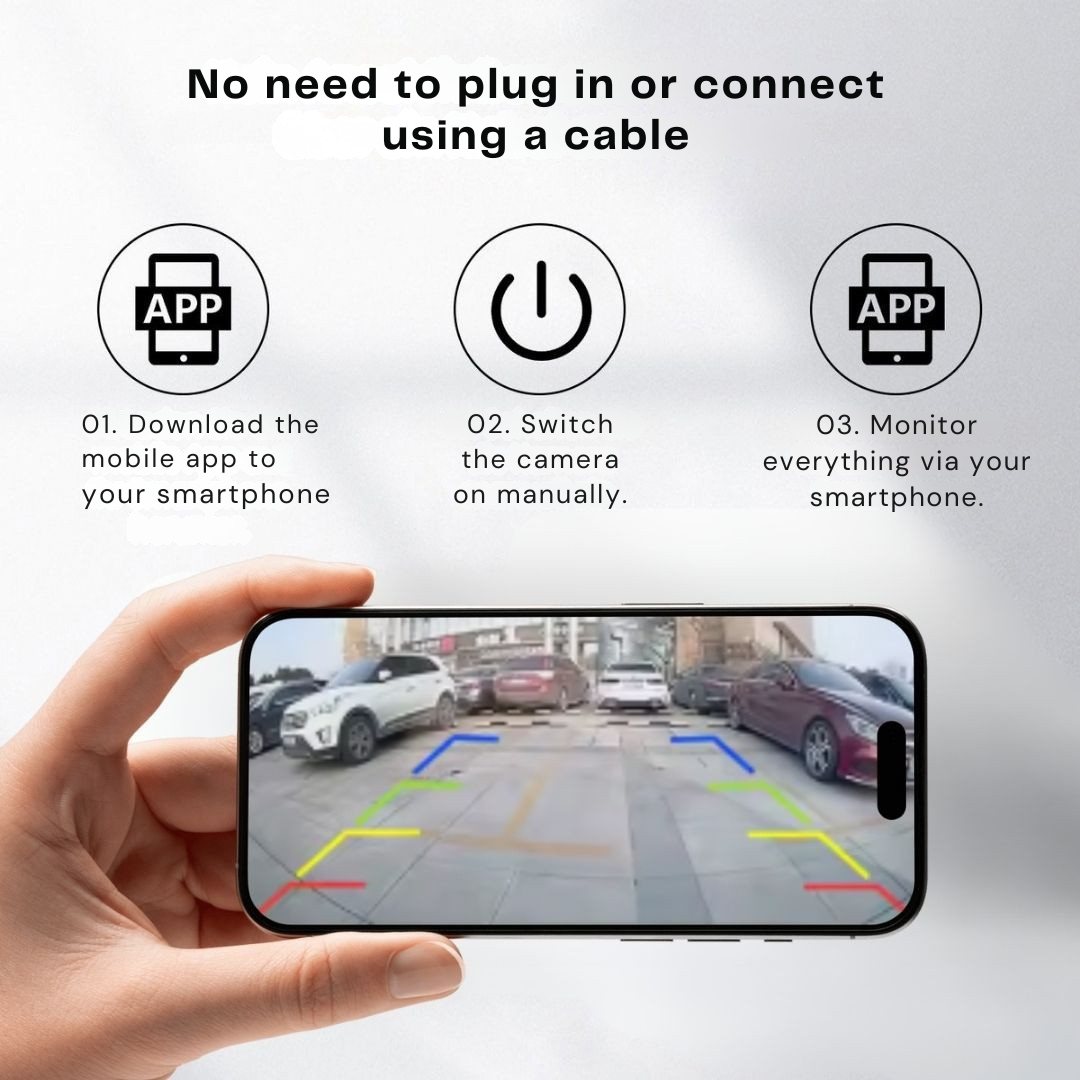 Retrofit Reversing Camera | Magnetic | Night Vision | RückBlick