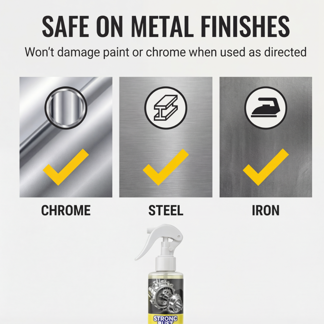 Rustaway – Fast Acting Rust Remover Spray
