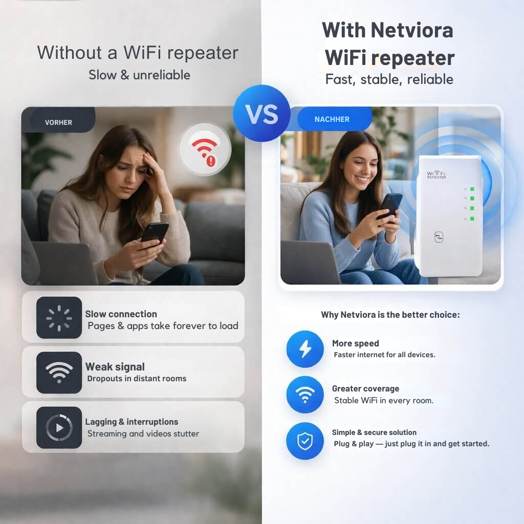 Signal Booster | Extended Range | Easy Plug and Play Setup | WiFiora