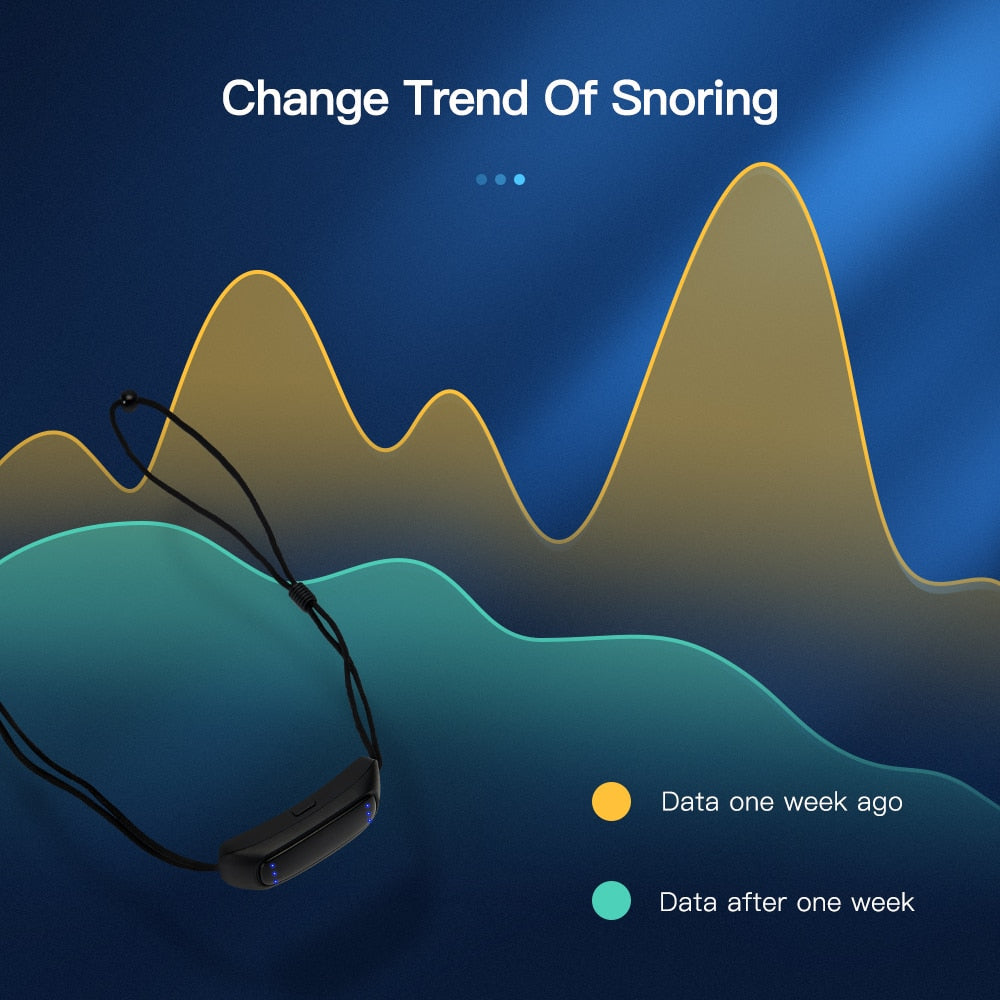 Smart Anti-Snoring and Apnea Device