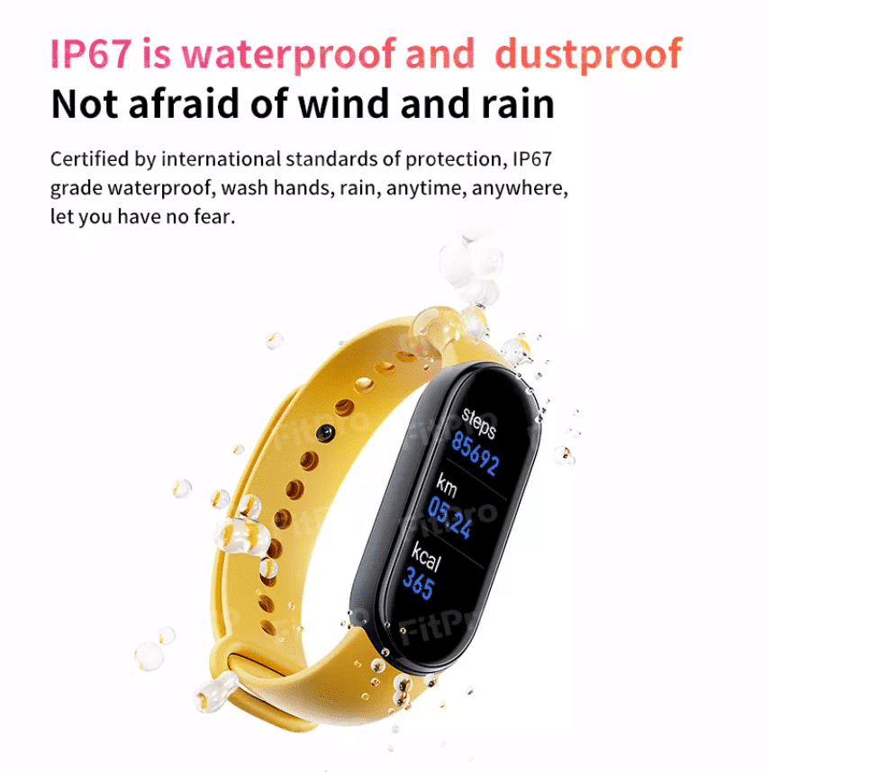 Smartwatch with Heart Rate and Blood Pressure Monitor (Water and Dust Resistant)