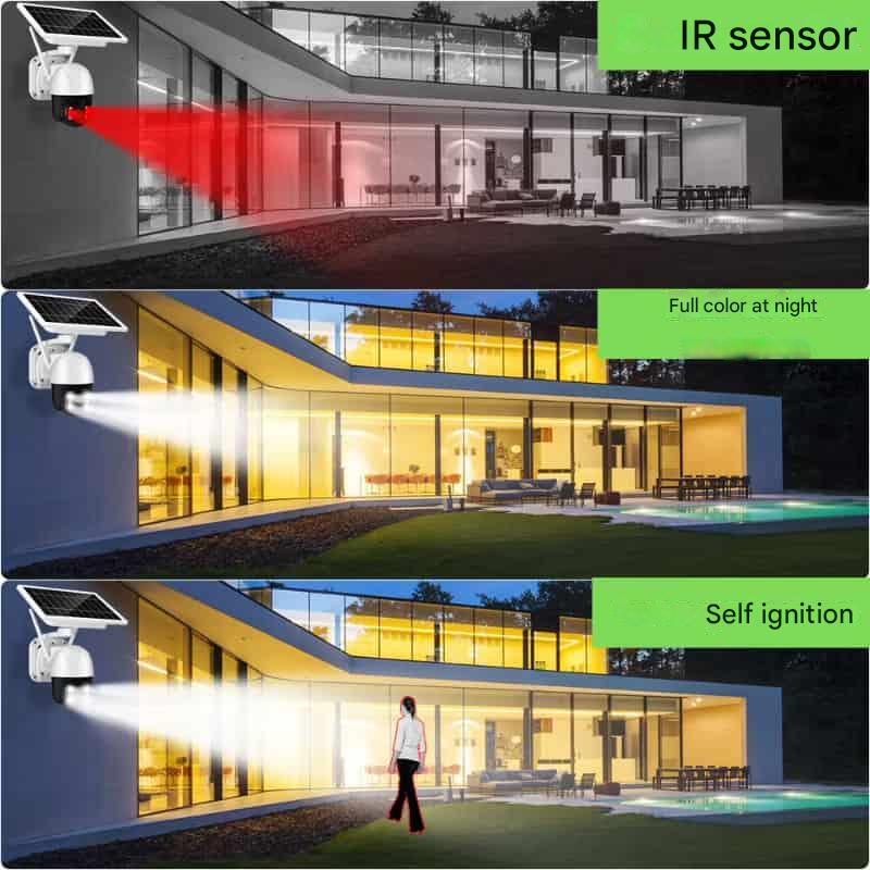 Solar Dual-Lens Security Camera | 10x Zoom 360° PTZ | 12,000 mAh IP66 4G Wi-Fi | Vigiora