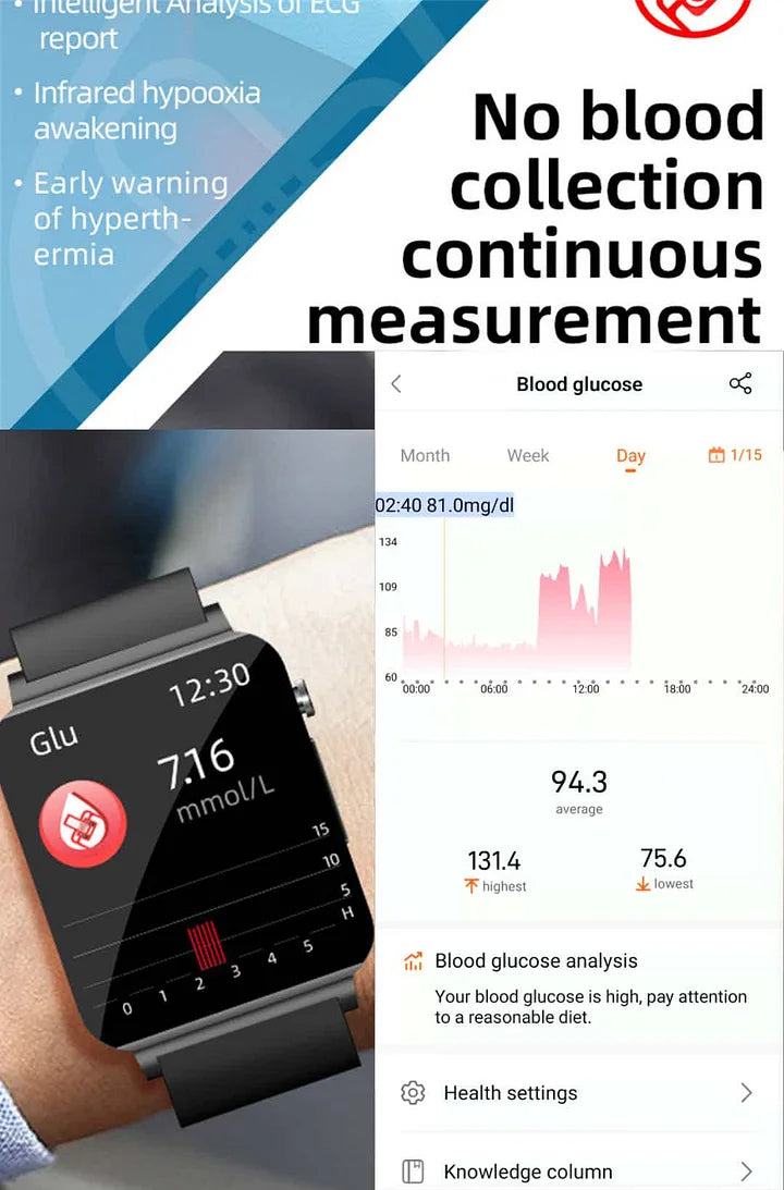 SugaWatch Non-Invasive Smartwatch for Glucose Monitoring & Laser Therapy