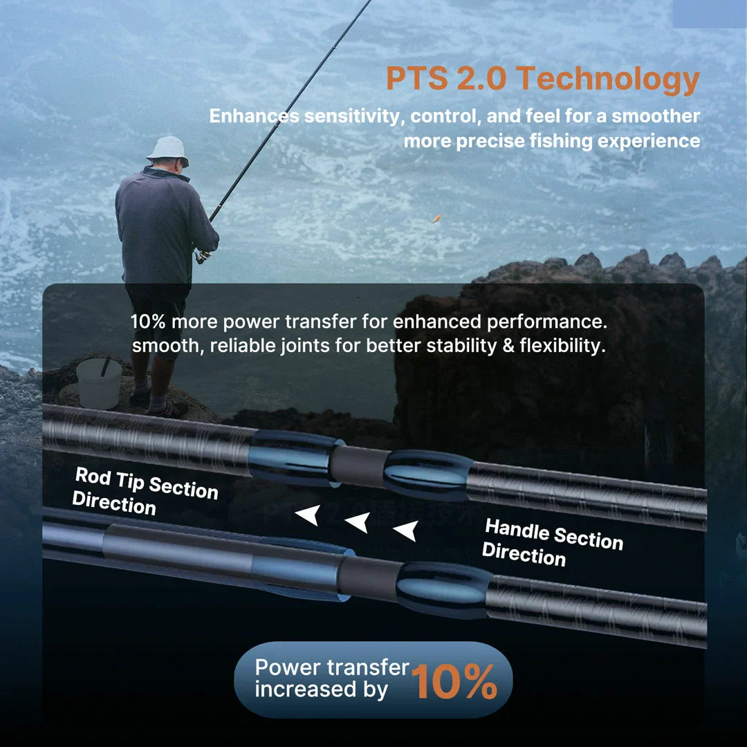 Telescopic Carbon Fiber Spinning Rod