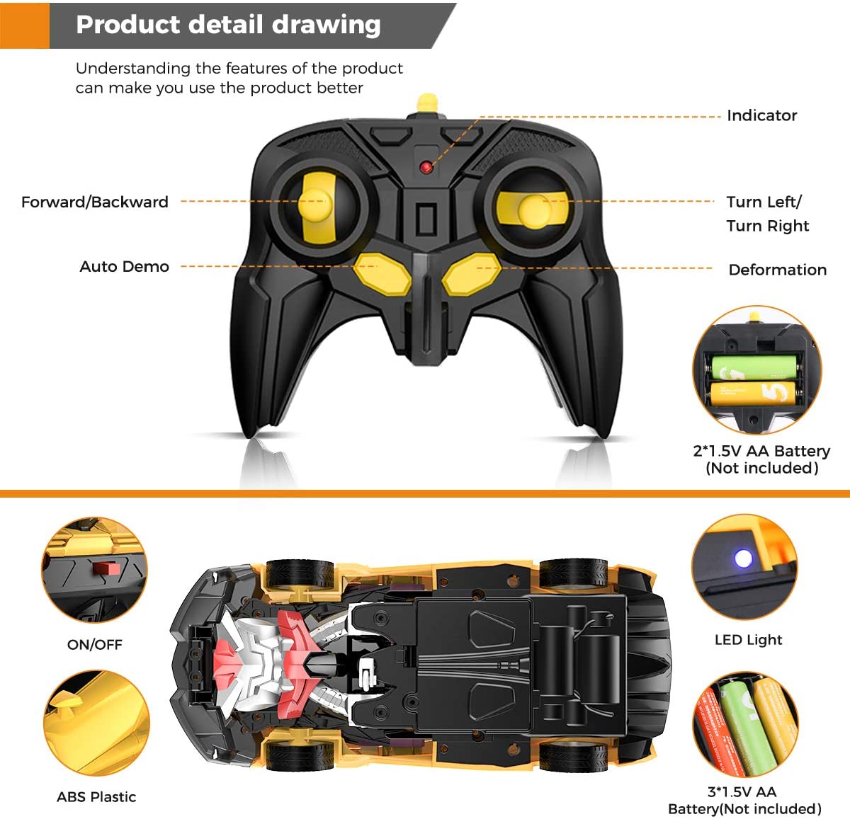 Transforming Robot RC Cars for Kids