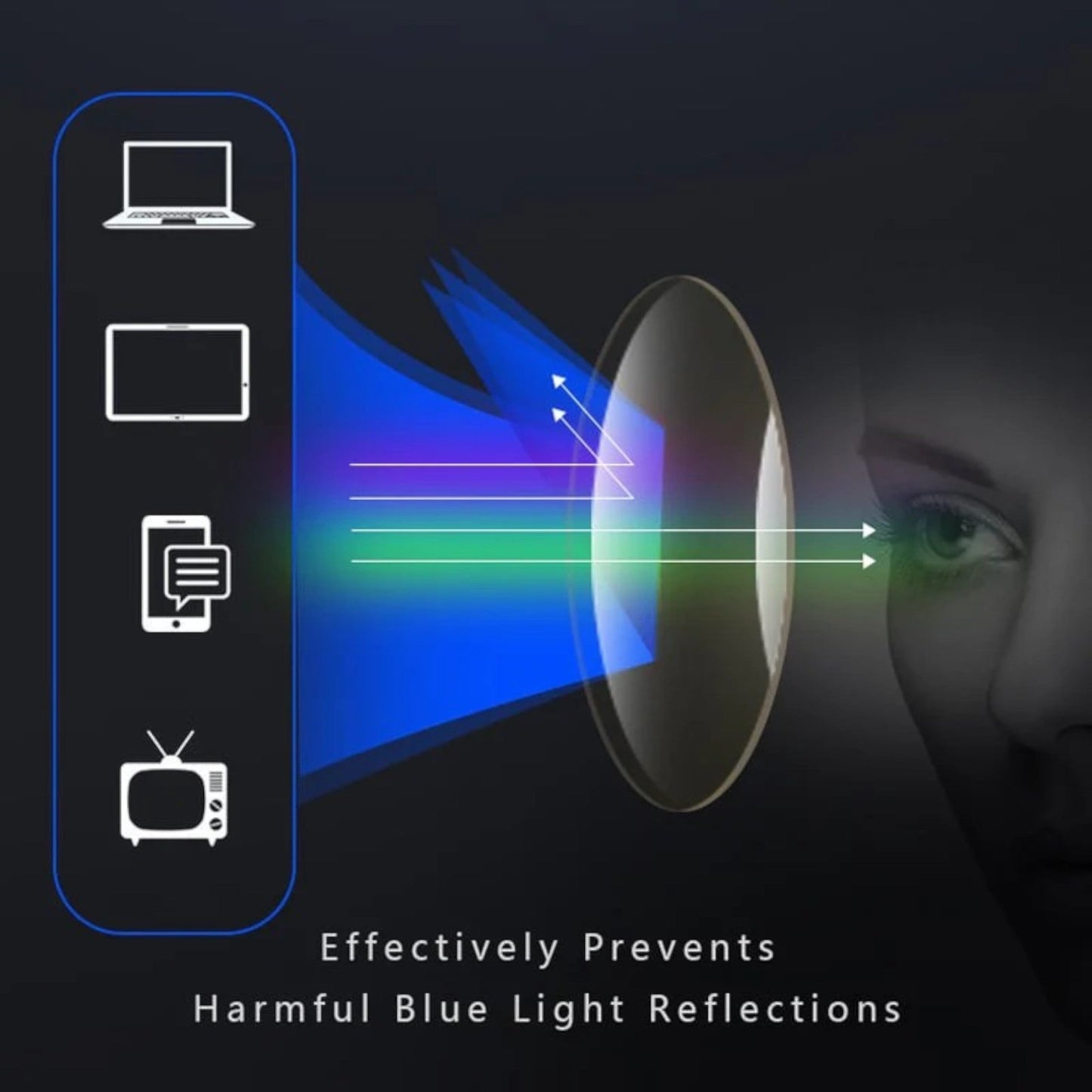 Ultra-Lightweight Multifocal Glasses – Optimal Vision