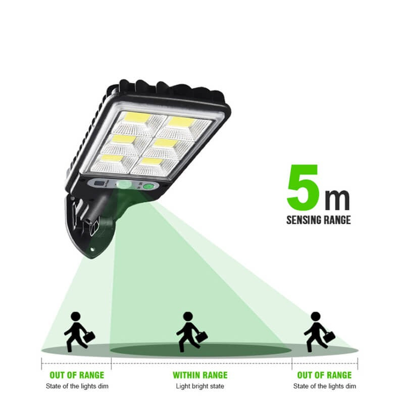 Waterproof Outdoor Solar Flood Light