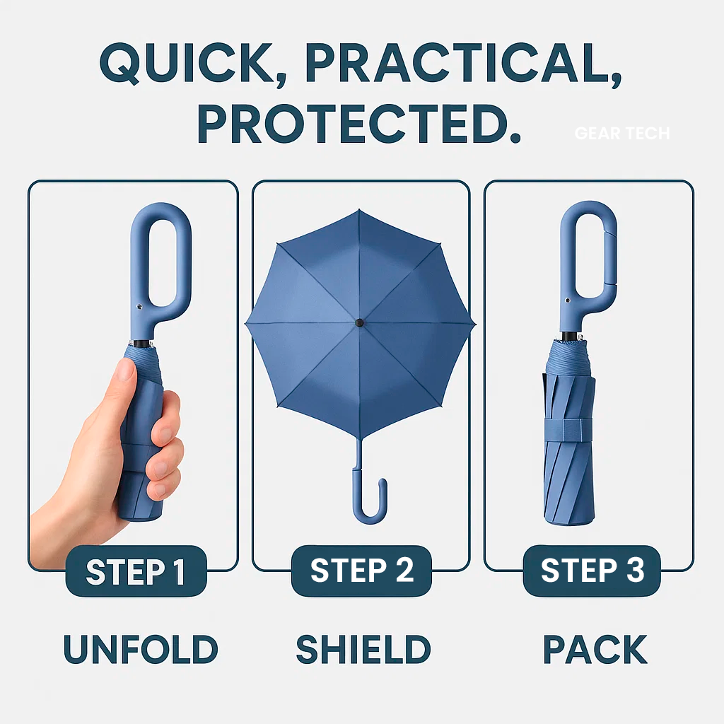 Windproof Automatic Folding Umbrella with Reflective Strip
